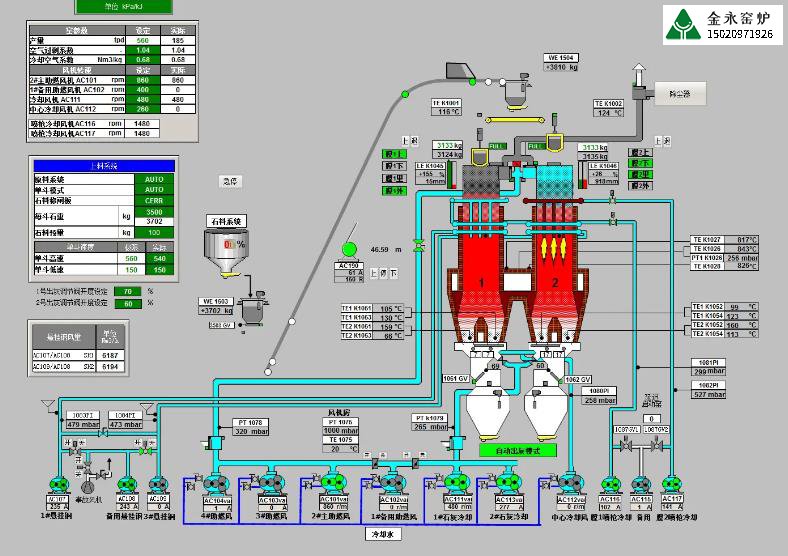 現代石灰豎窯窯爐的不同類型